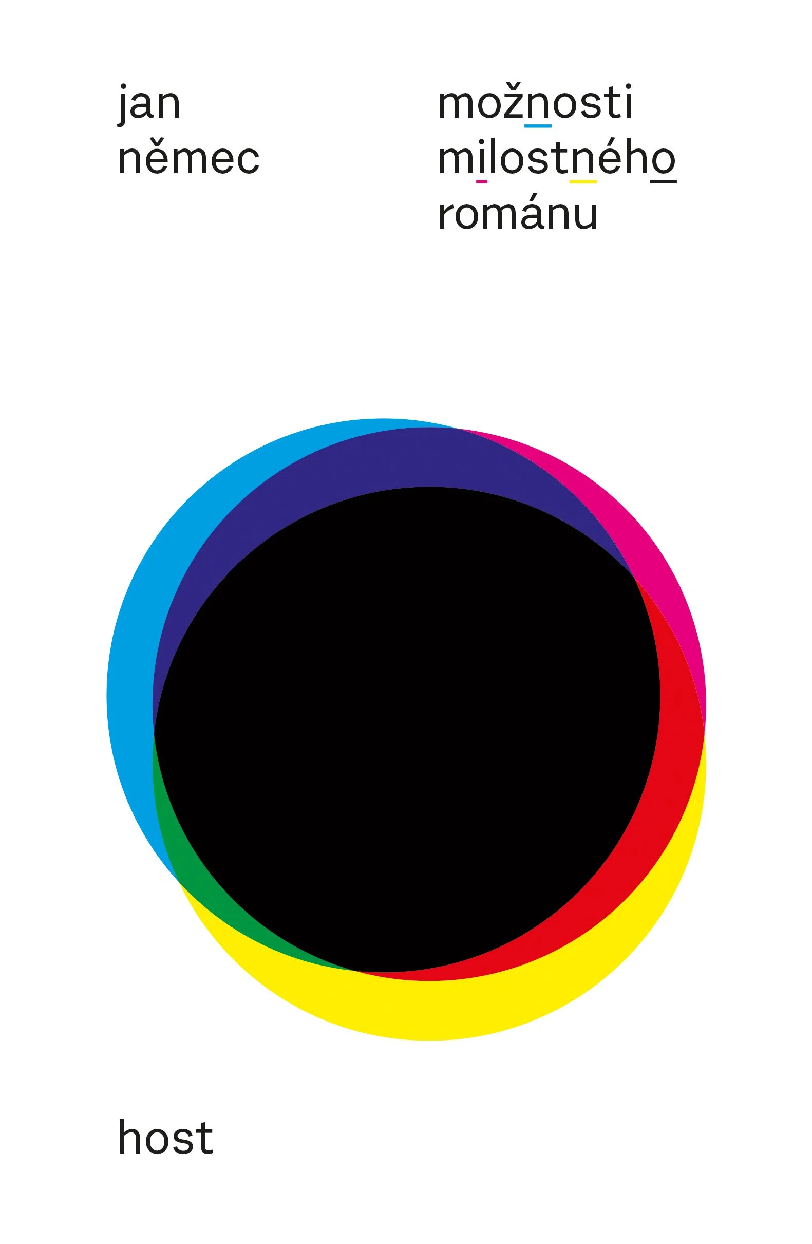 Fra Book Club: Jan Němec, Možnosti milostného románu