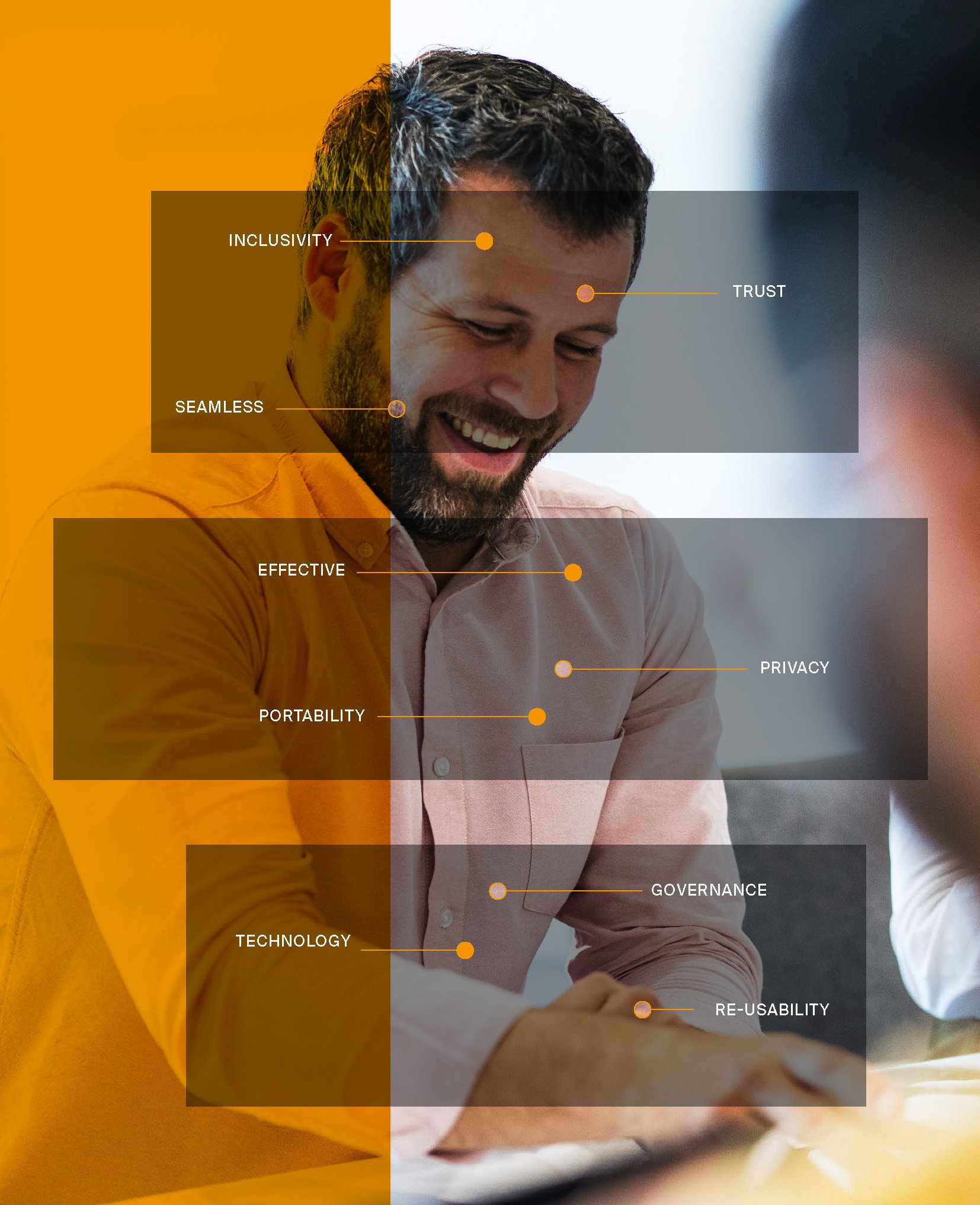 Digital identity hero image.jpg