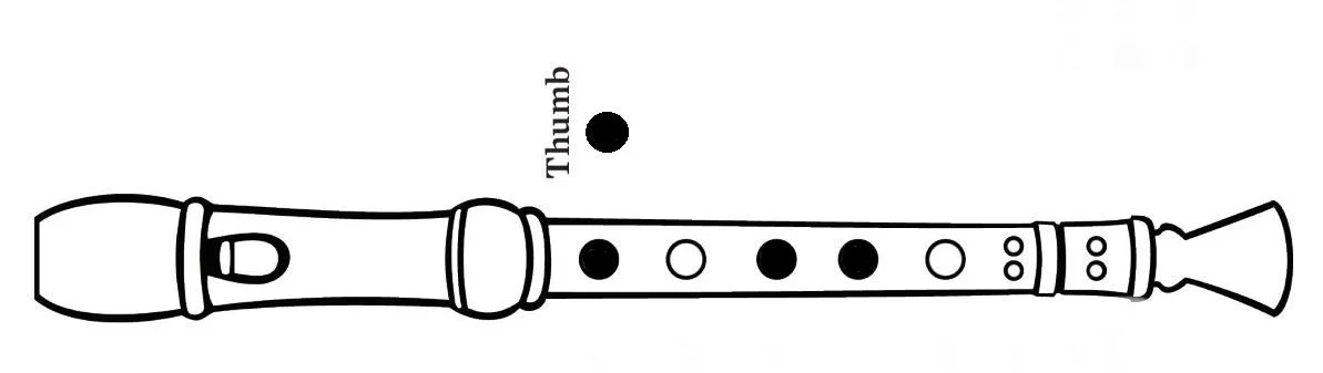 The same but different - the wonders of alternative fingerings — Helen  Hooker