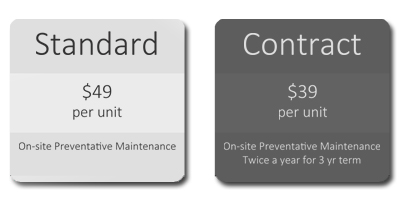  Oxygen Concentrator PM Pricing
