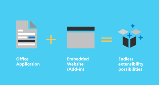 addins-overview.png