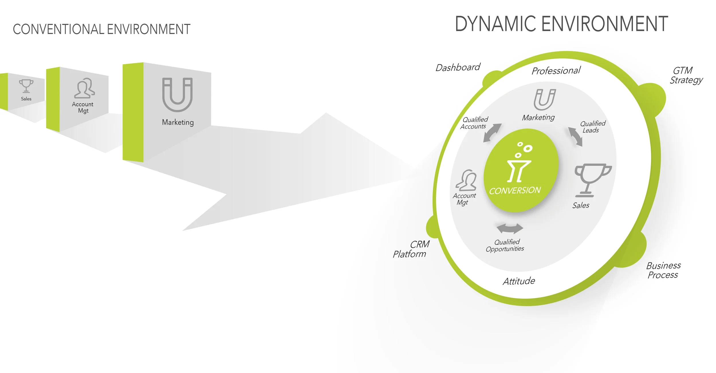 Process Automation subpage plaatje.png