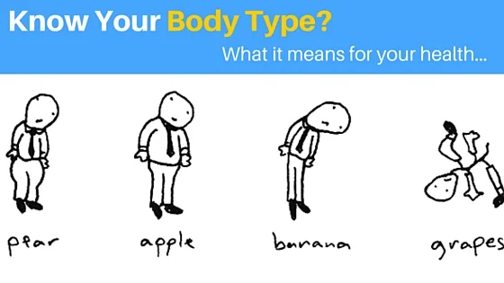 Types of Body Fat and the Dangers of Visceral Fat