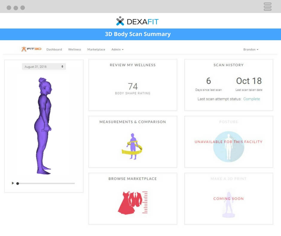 Powered by DexaFit Allinone solution to transform your body