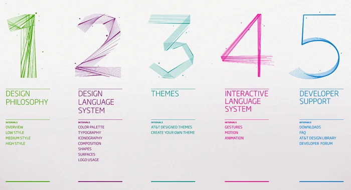 ATT-CDLS2.jpg