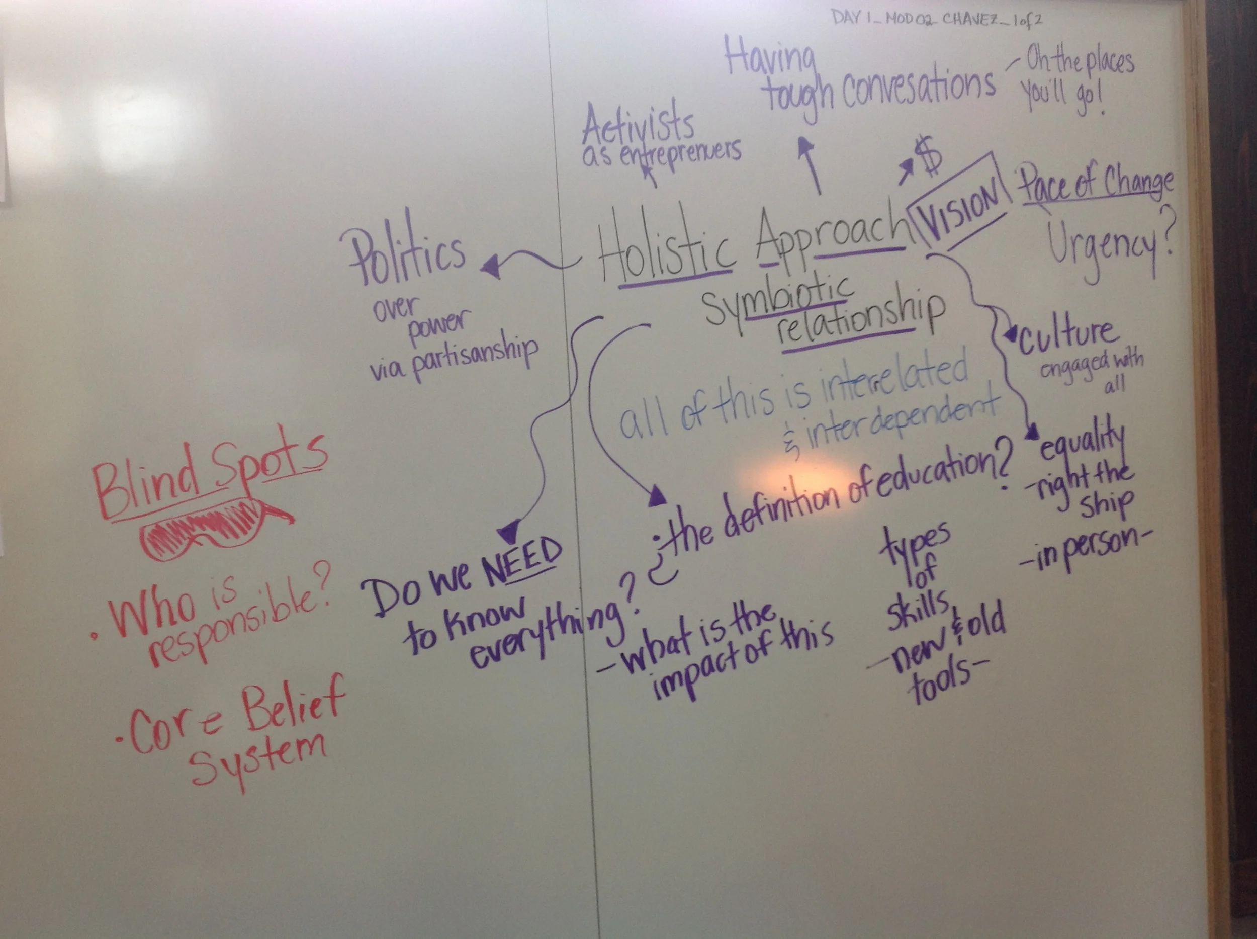 Day 1 : Mid 02 : Patch Chavez - Timeline