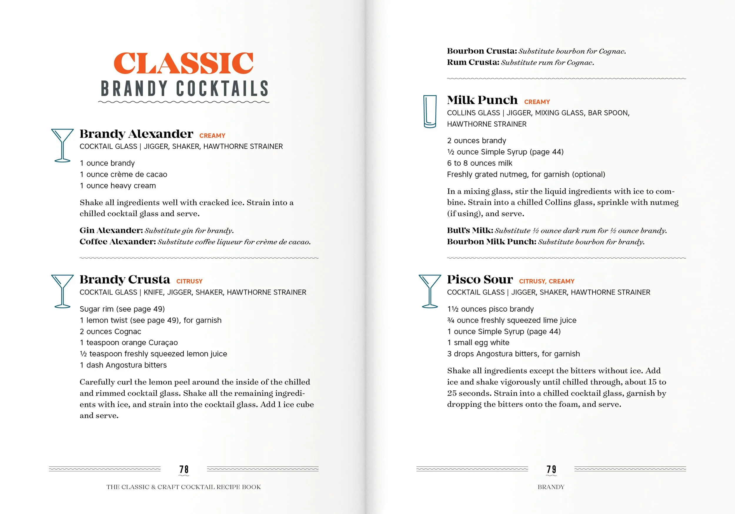 ClassicCraftCocktails_spread4.jpg