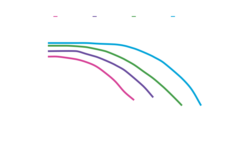 FMHP_CP_performance_curve.png