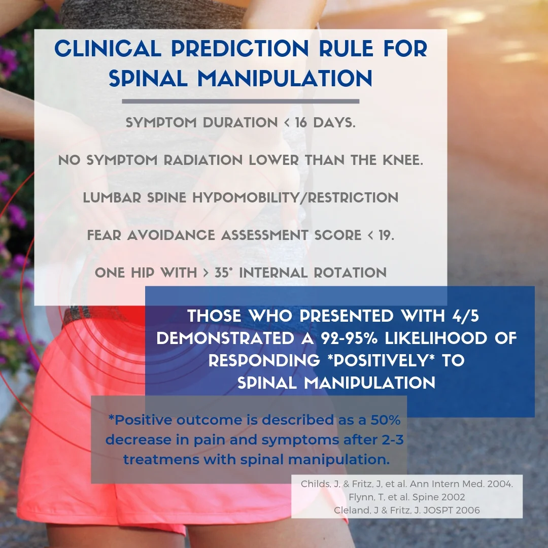 Utah_Sports_Chiropractor_Low_Back_Pain_Manipulation.jpg