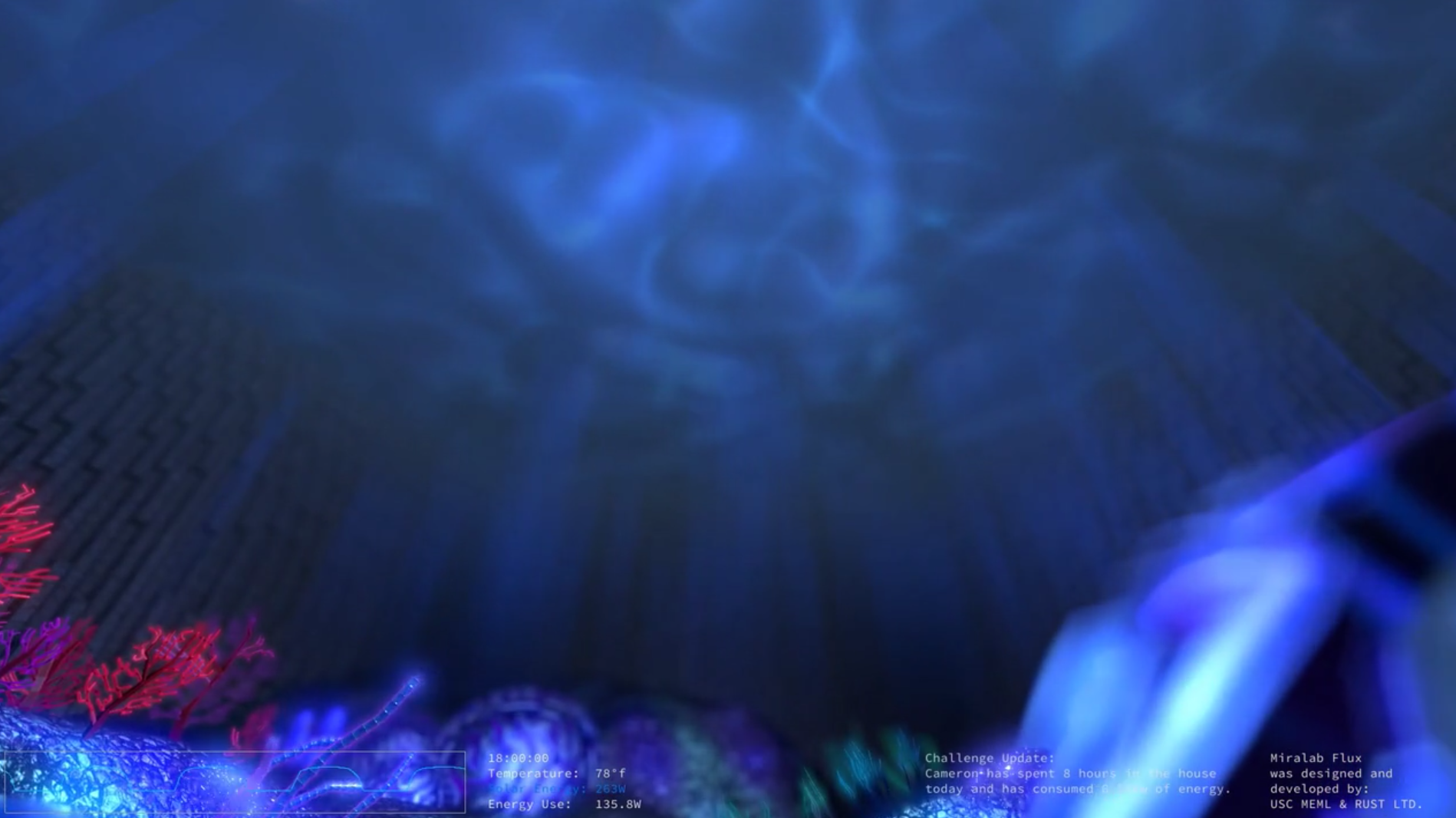 MiraFlux 1