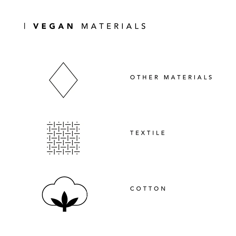 pleathrveganmaterials.jpg