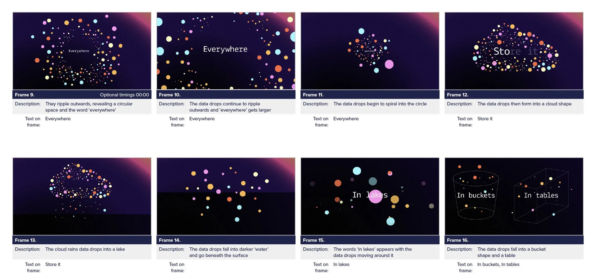 AWS107_video storyboard_DR_v4c-6.jpg