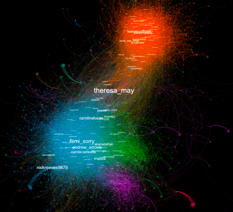 Brexit twitter analytics.png