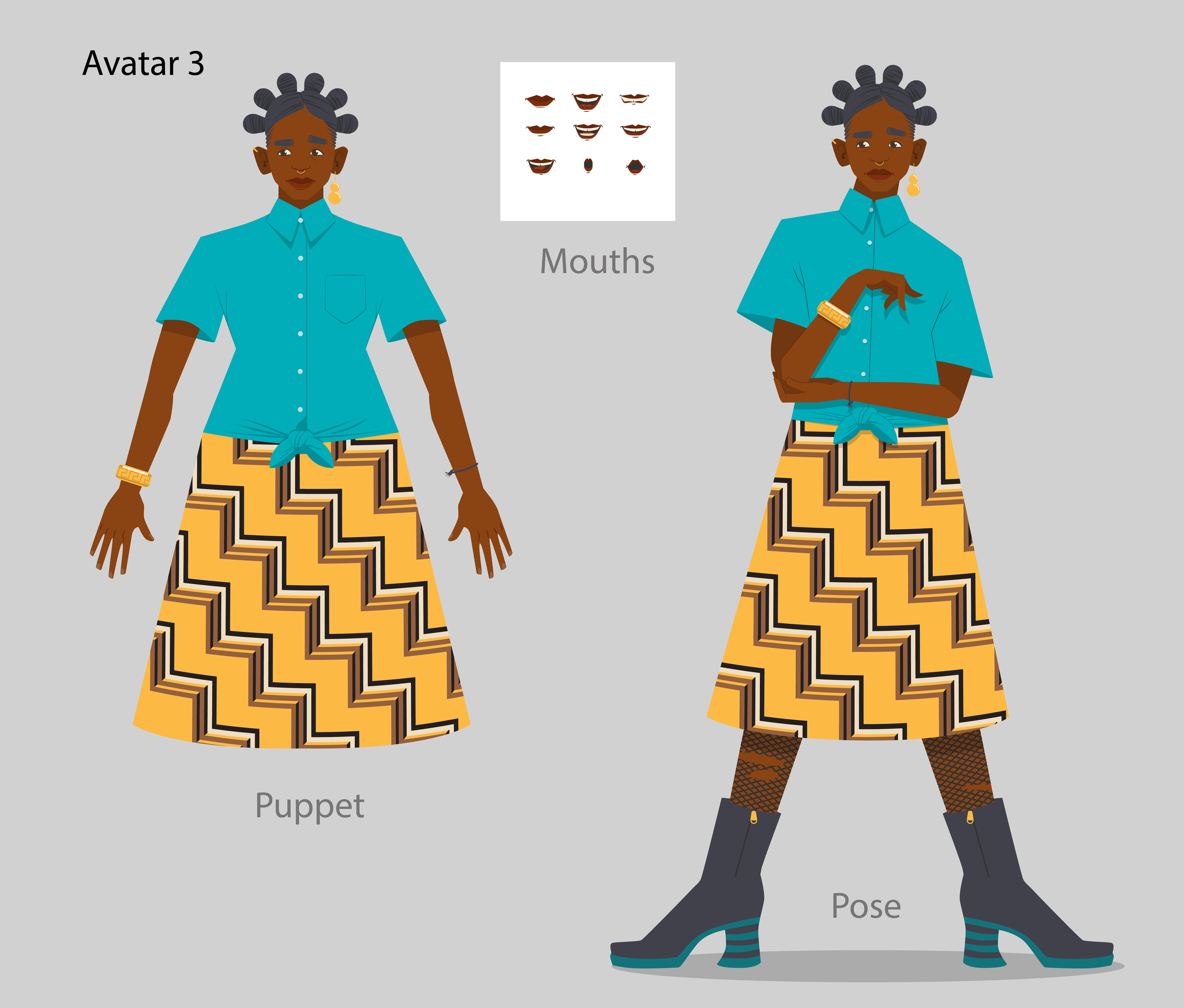 Final pose, puppet model, and mouth sheet for animation for Avatar 3.