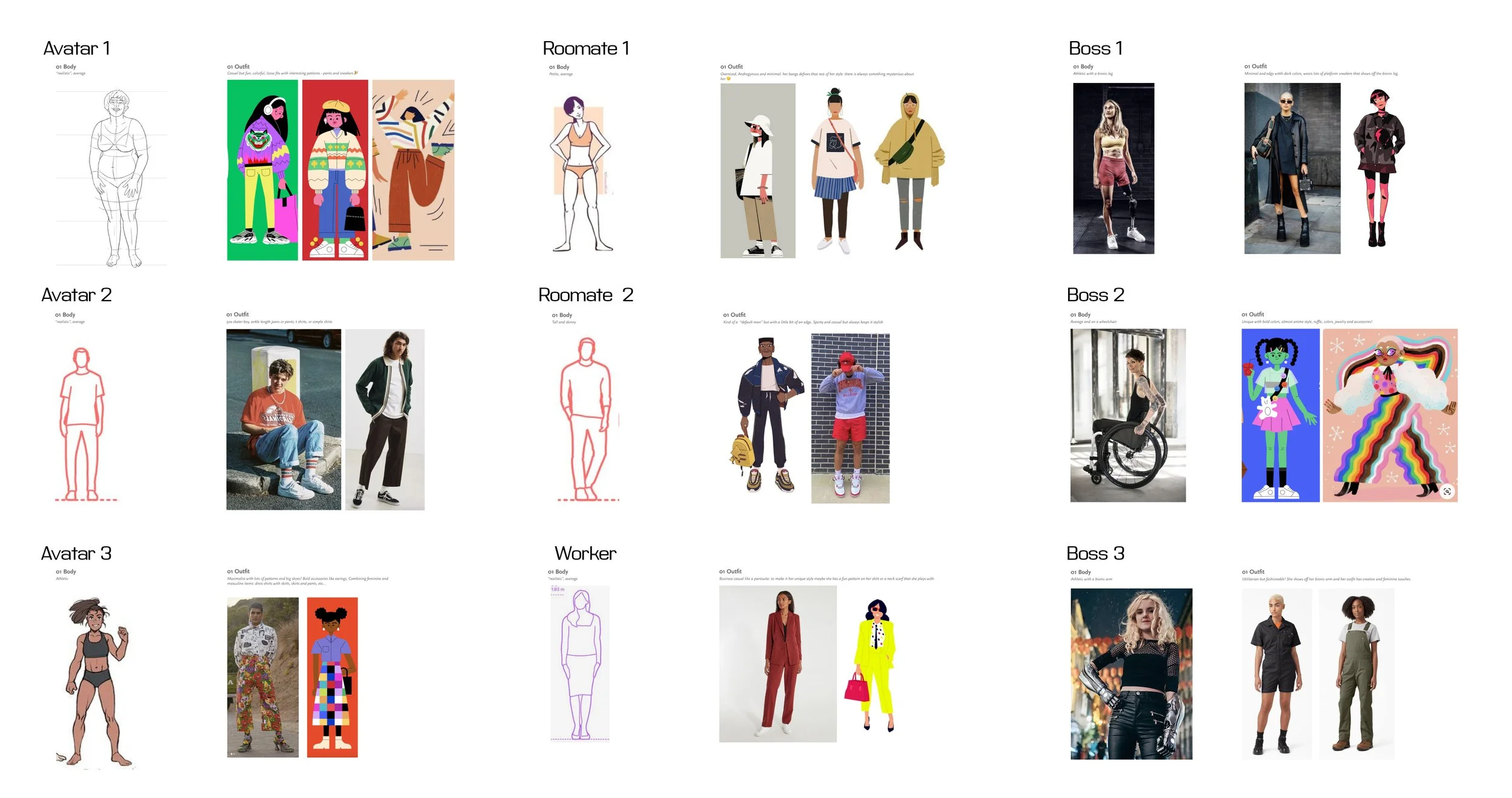 Client story boards to help all stakeholders align on character visualization.