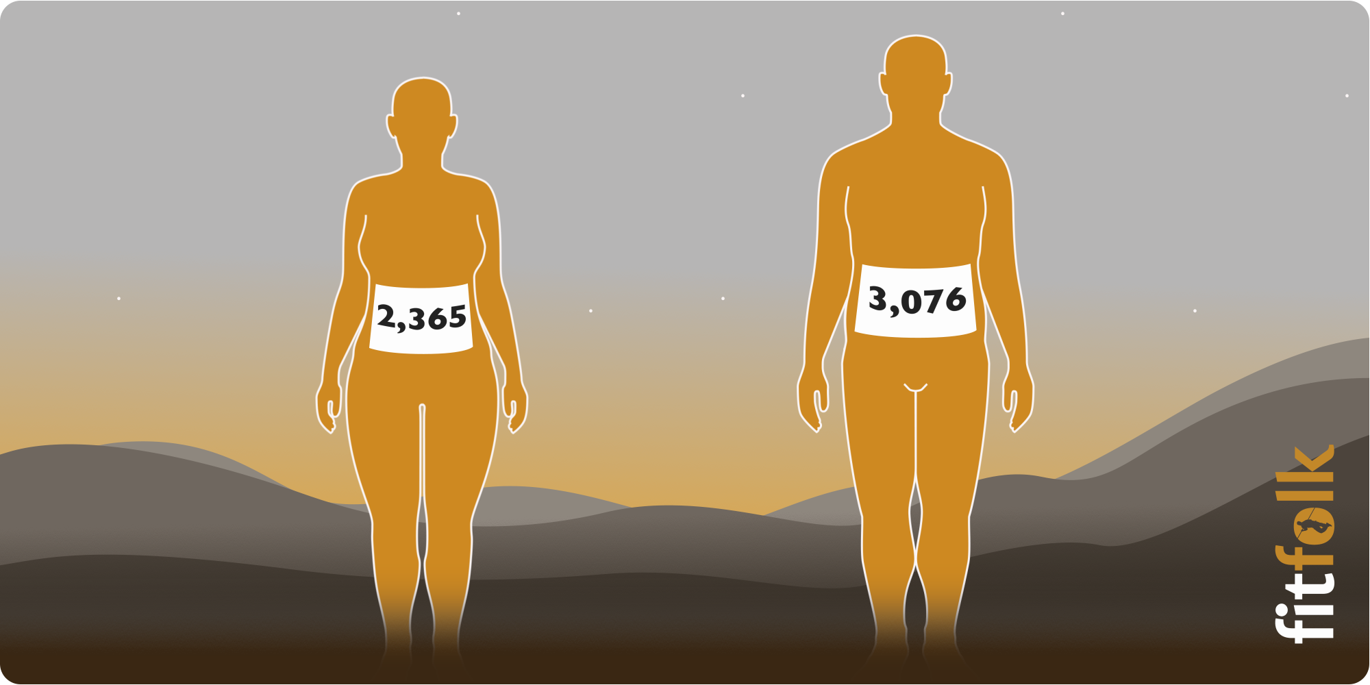 12 Average Caloriesbig.png