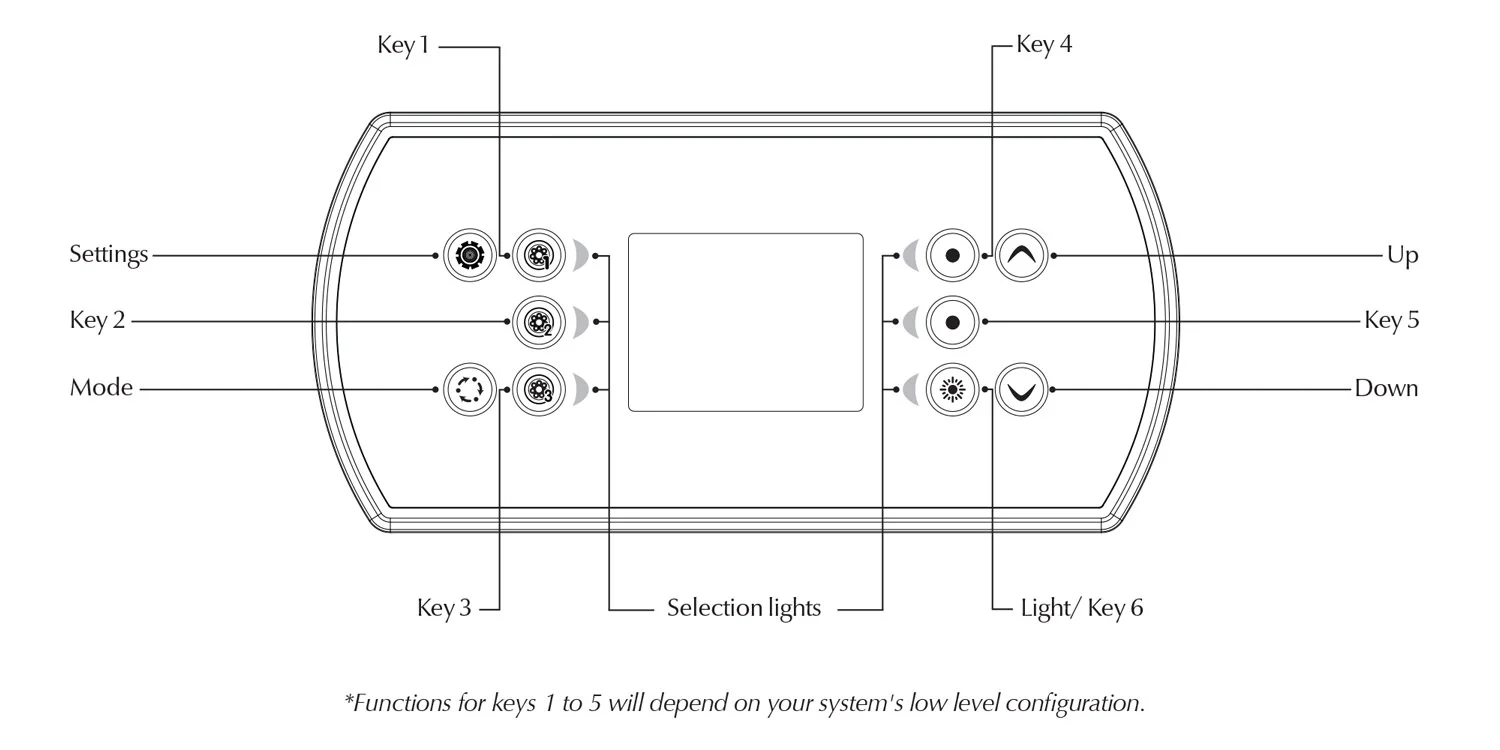 Web_K800_keypad_layout.jpg