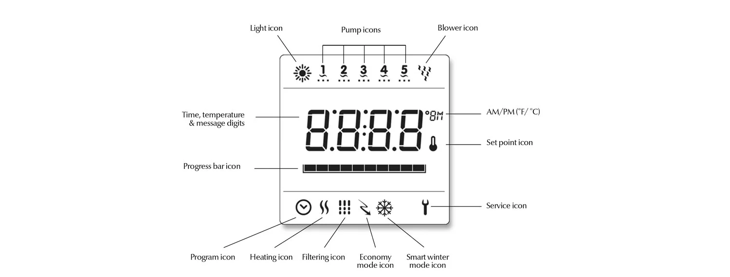 in.k600 interface - Gecko Alliance
