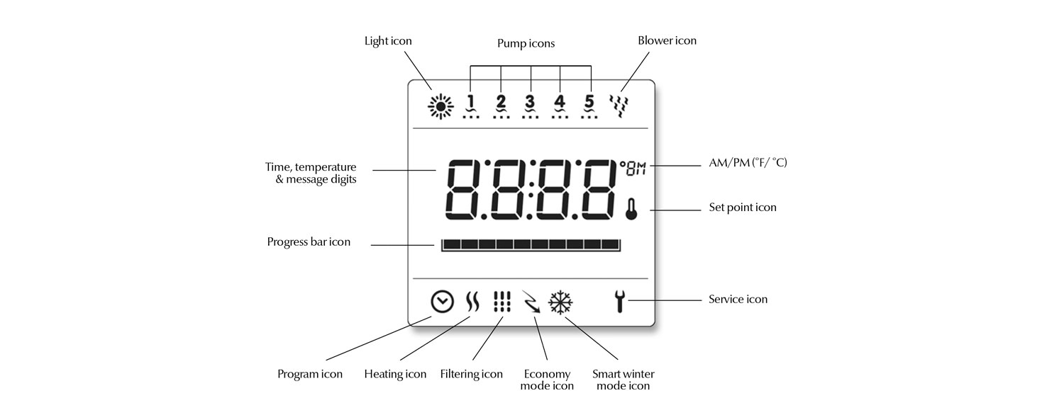 in.k600 Gecko topside control - In.xe - In.ye-In.Xm - Shop Western Tub ...