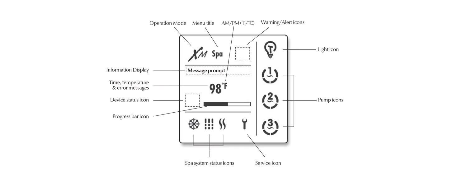 in.k600 menu - full-function keypad by Gecko