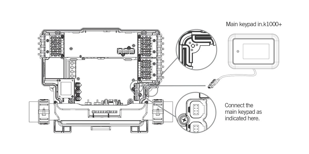 Connect your keypad on a Y series system