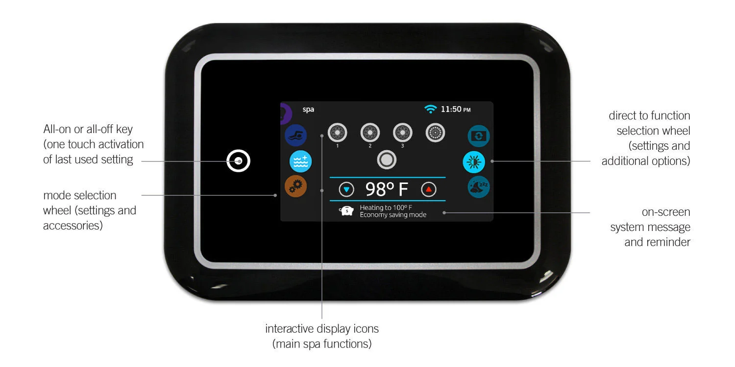 in.k1000+ interface by Gecko Alliance