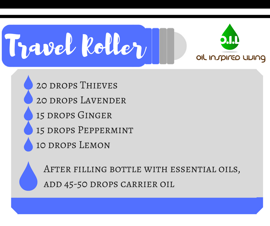 Roller Bottle Recipes-6.png