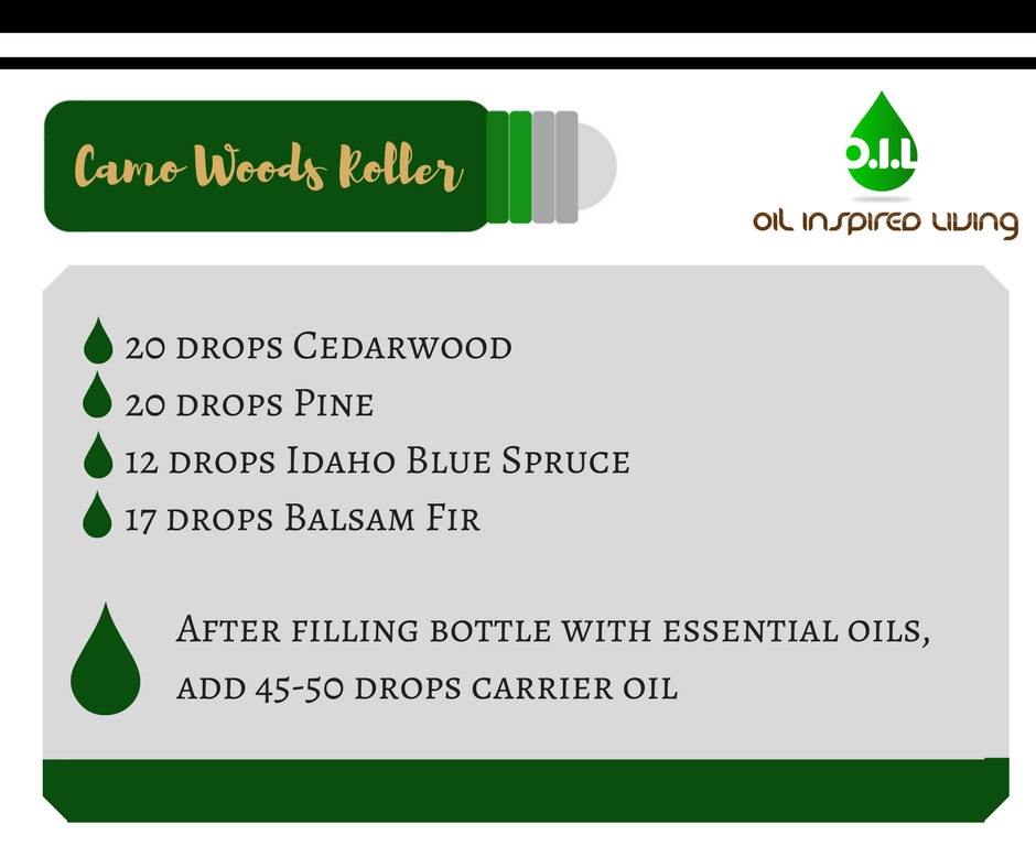 Roller Bottle Recipes-7.png