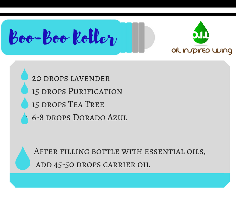 Roller Bottle Recipes-13.png
