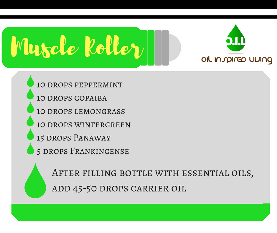 Roller Bottle Recipes-16.png