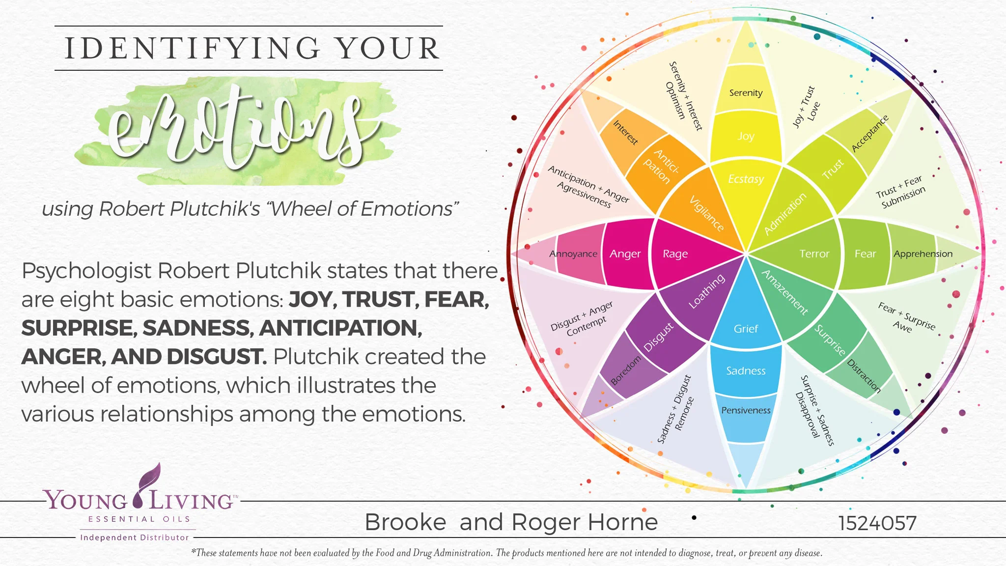 06-Identifying-emotions-1.jpg