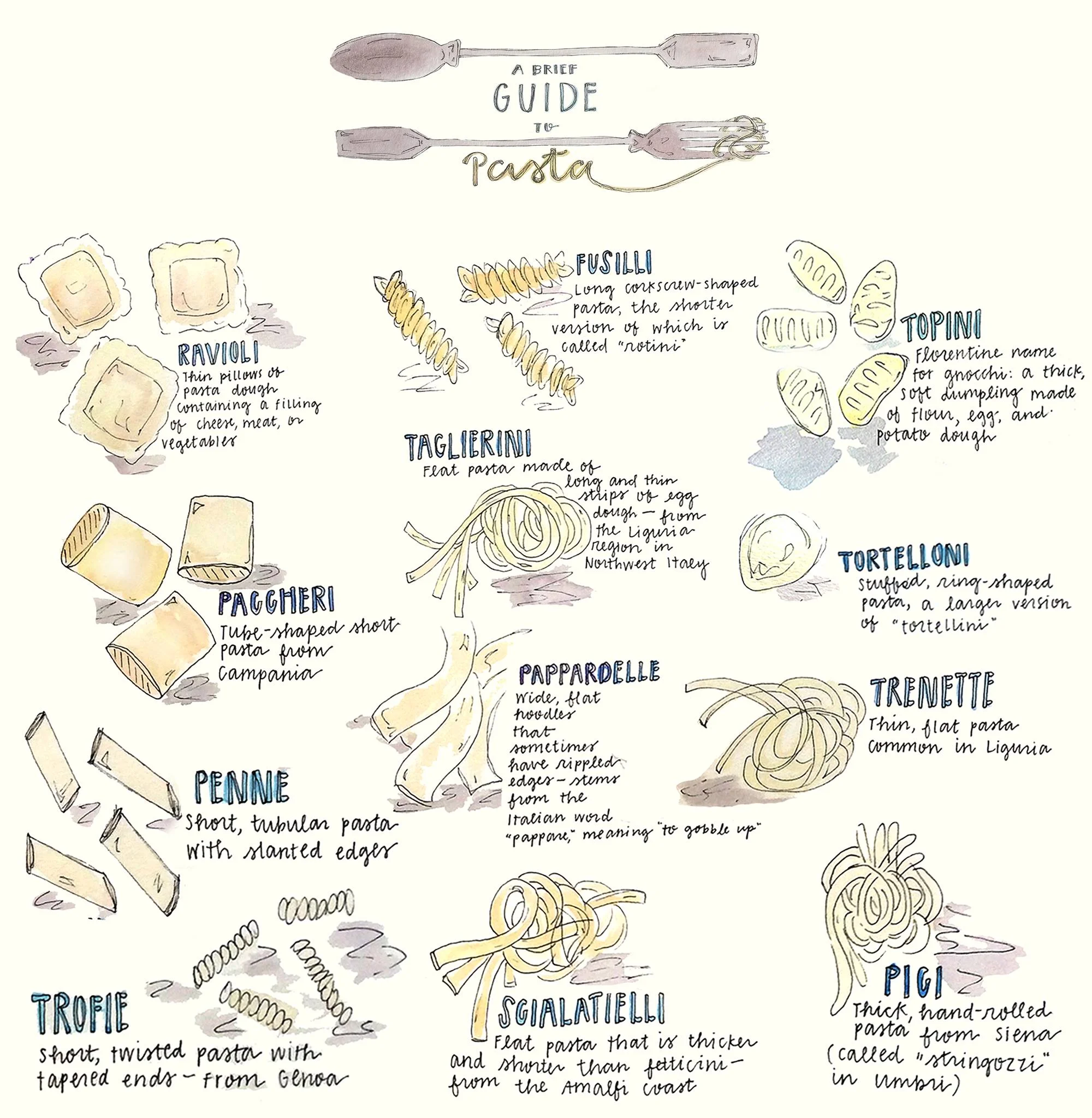 pasta - for lueur travel 
