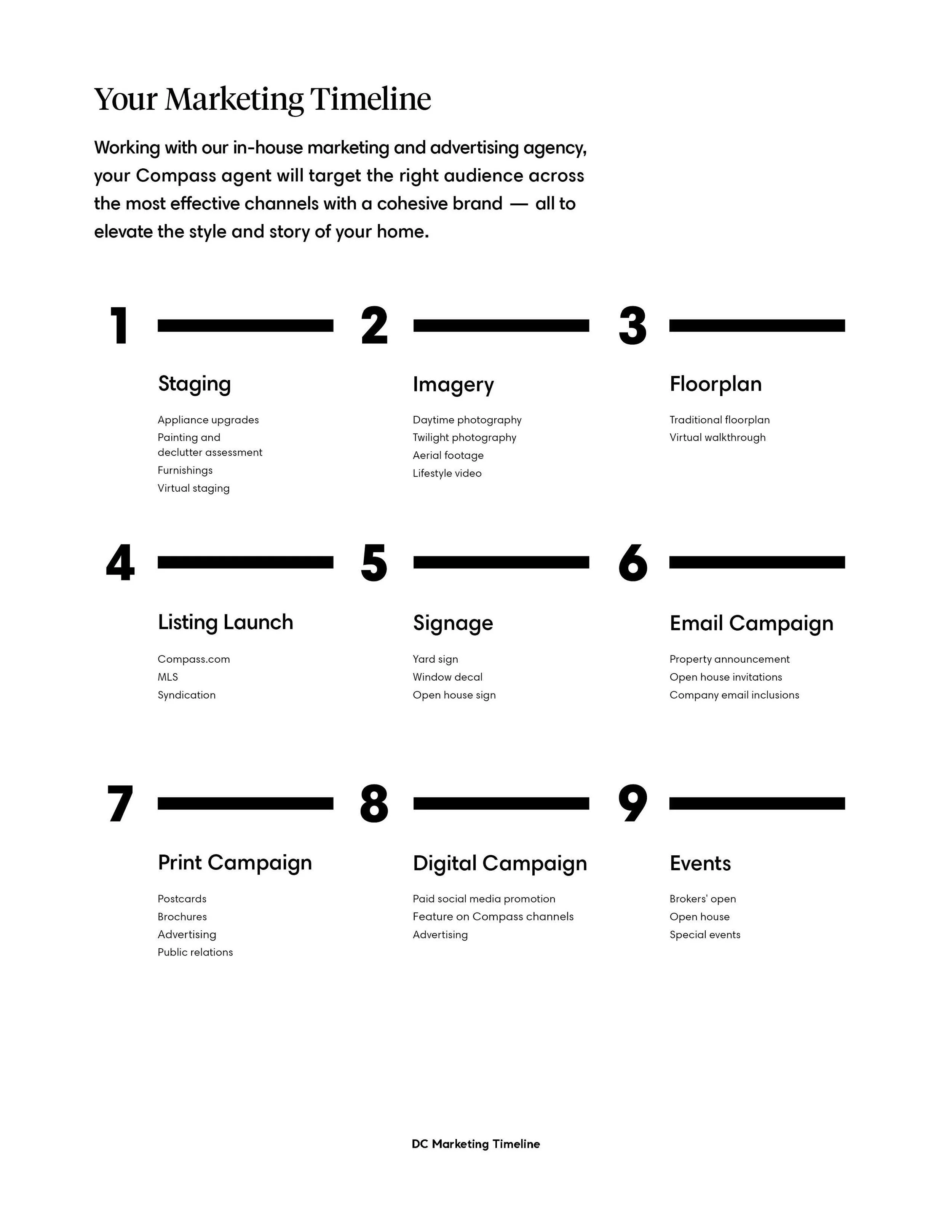 transaction and marketing timeline_Page_2.jpg