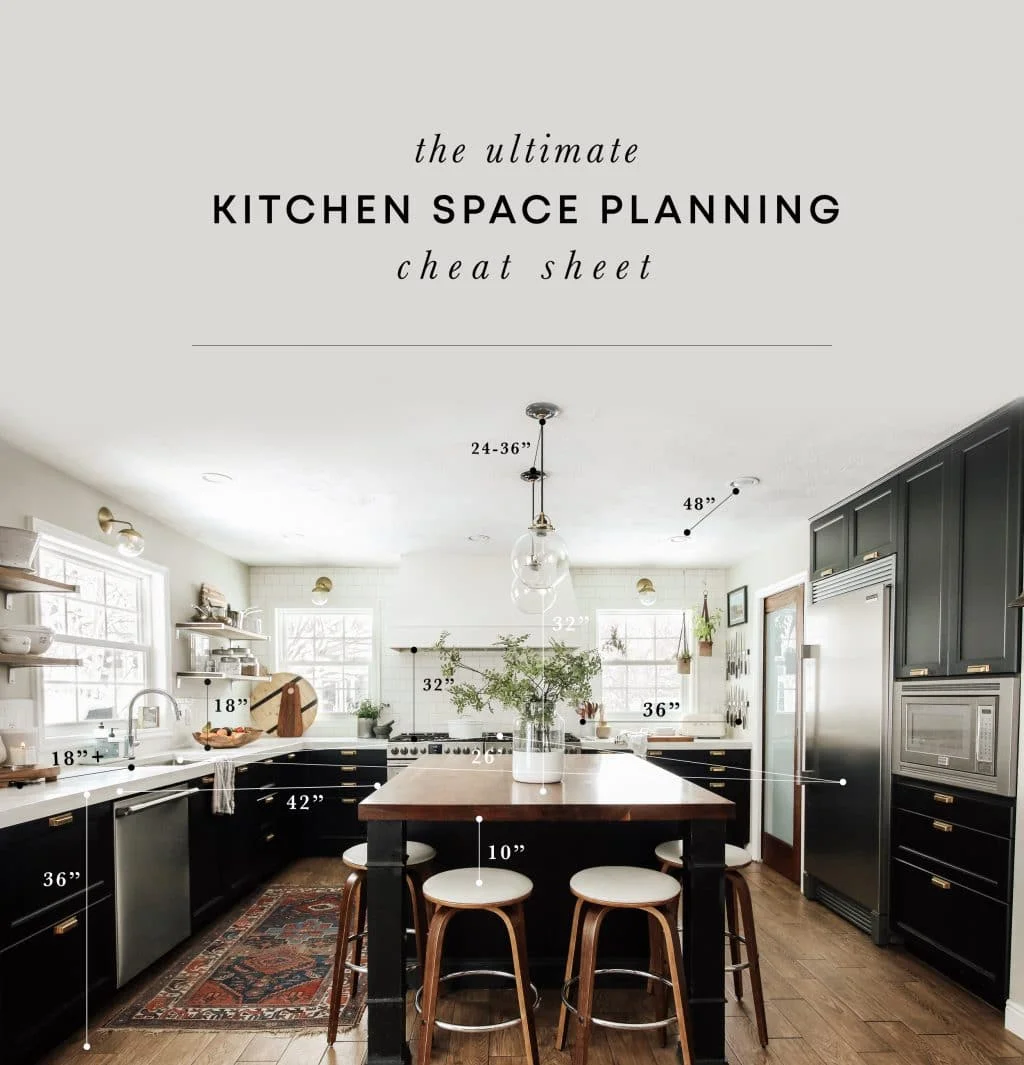 The Ultimate Kitchen Space Planning Cheat Sheet