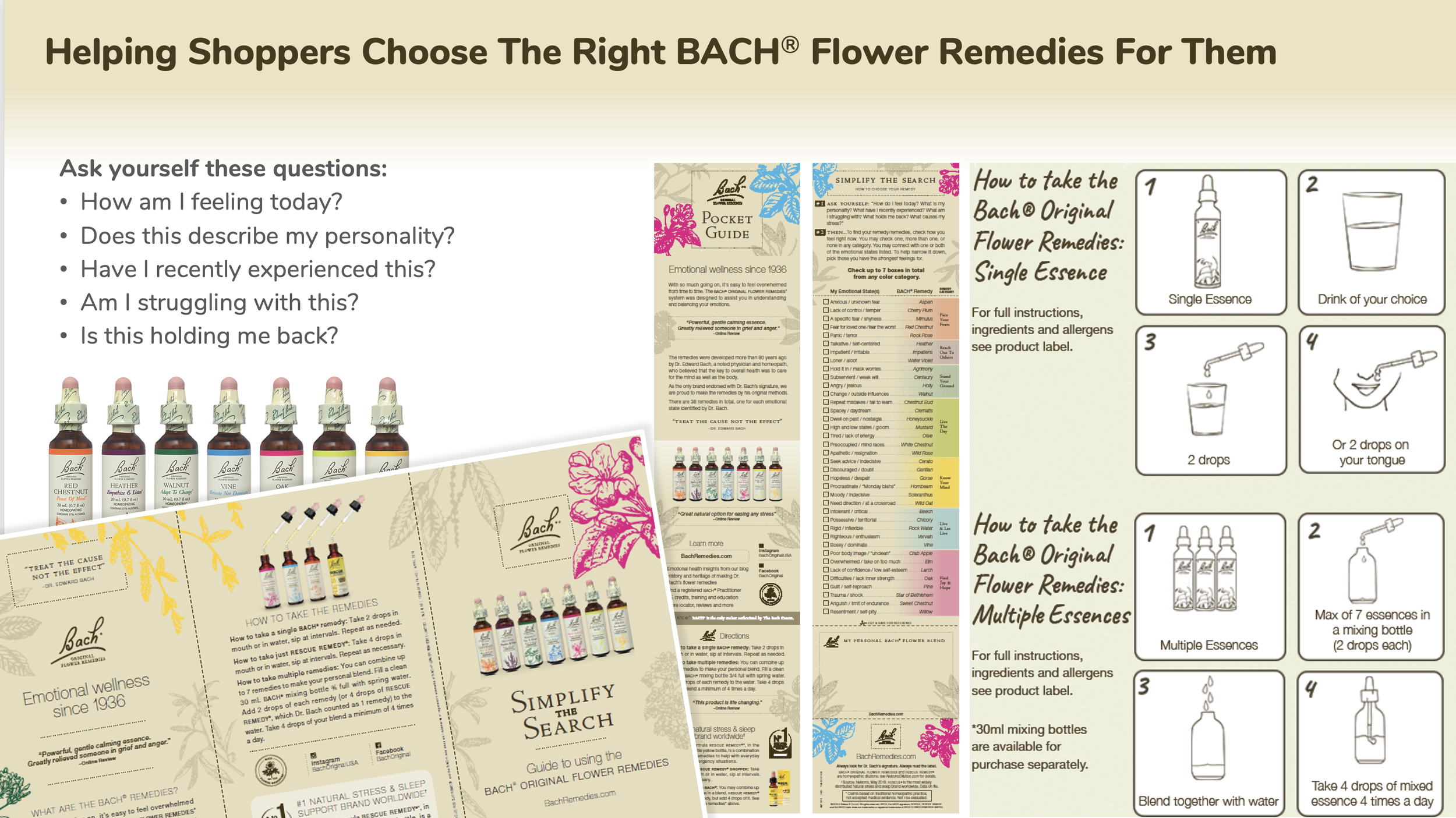 Printed fold-outs and brochures for the Bach Original Flower Remedy brand. Design based on the campaign look for that year.