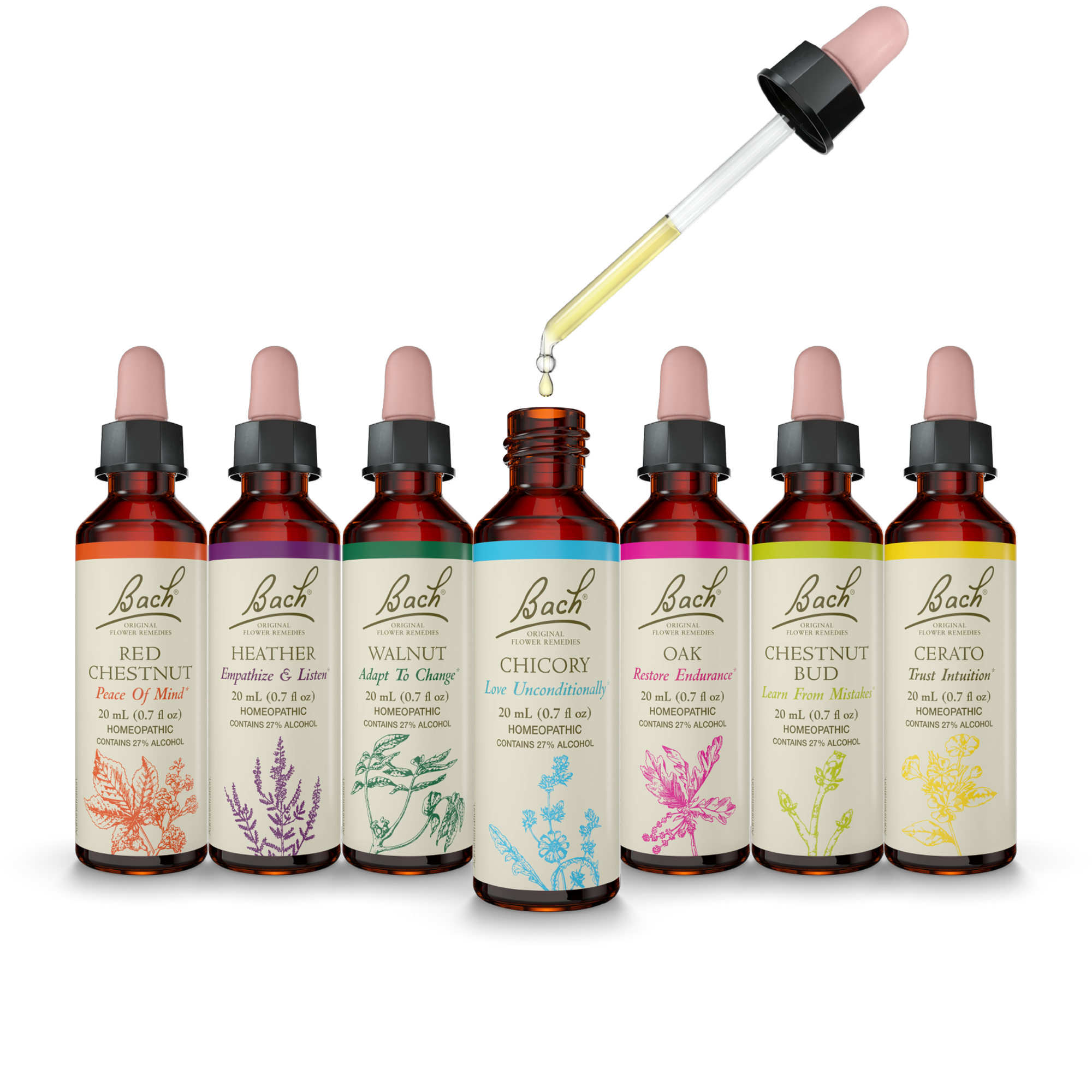 3D render showing 7 from the 20mL size product range. These larger size bottles set on shelf as-is (no carton). Actual size: 2.89” x 2.05” full label.