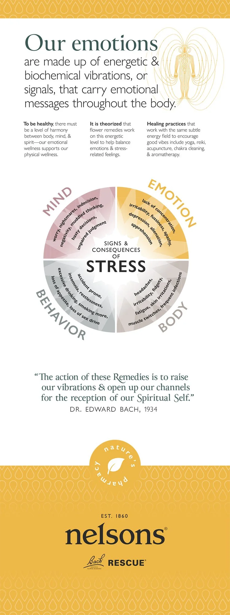 Design for booth door. Warm and inviting, particularly in the cold florescent environment of a huge trade show. Actual size: 2’6" x 7'