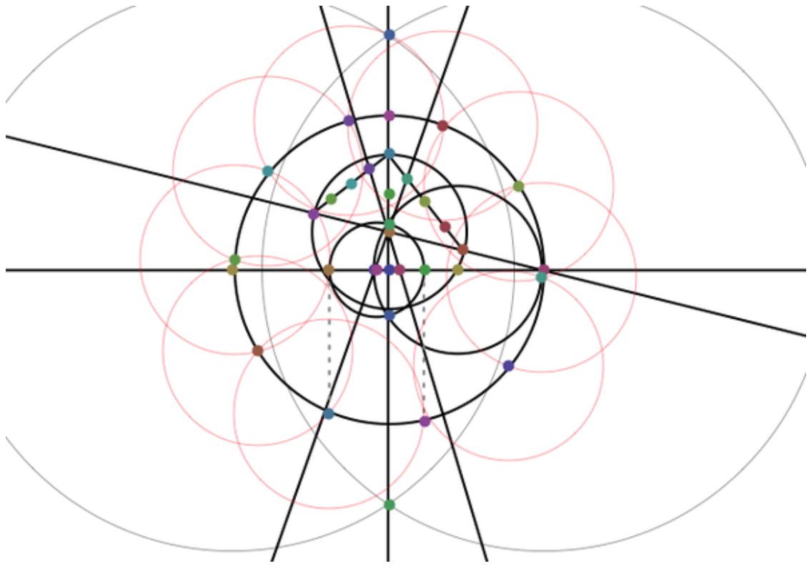 @JosselieNoirel calls this a heptafaildecagon