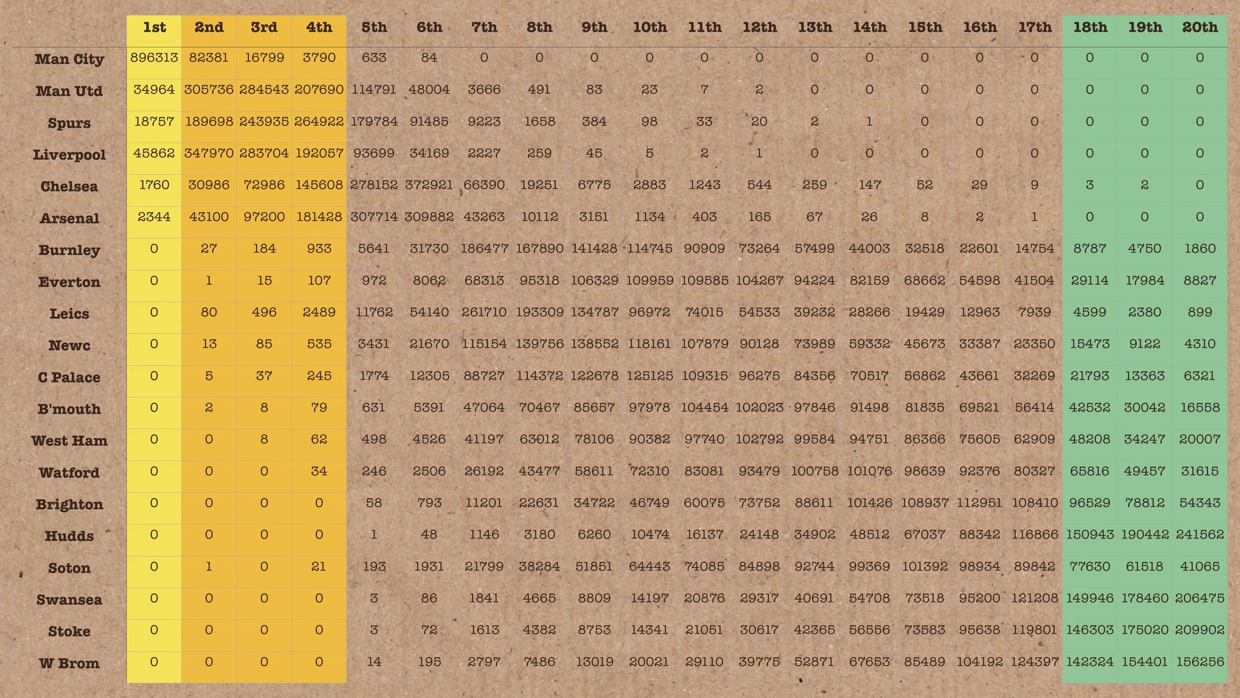 Screen Shot 2019-03-06 at 20.10.44.jpg
