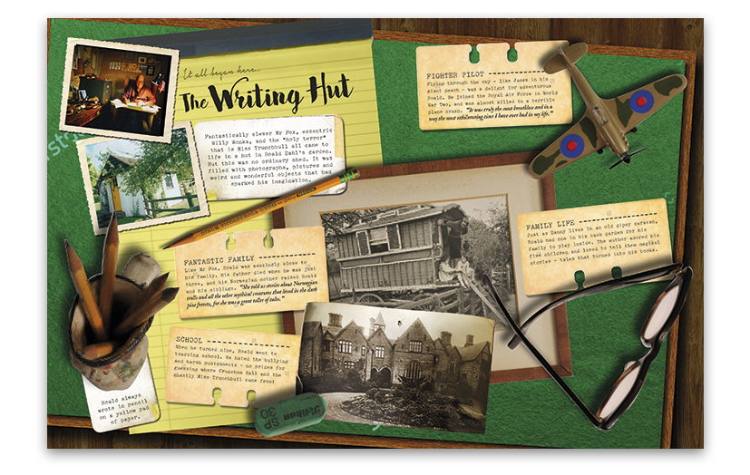  CHAPTER OPENER - Roald Dahl would write his books in a tiny garden shed with a felt-covered board on his lap. The chapter openers throughout the book are scenes where the felt-covered board is placed on the floor of the shed with objects scattered a