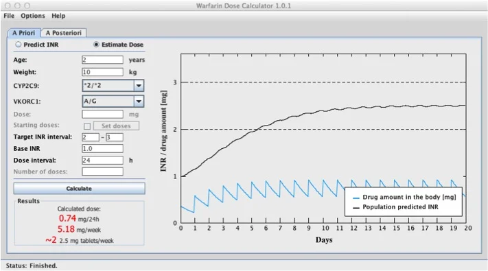 Example of a priori estimation of a stable maintenance dose 