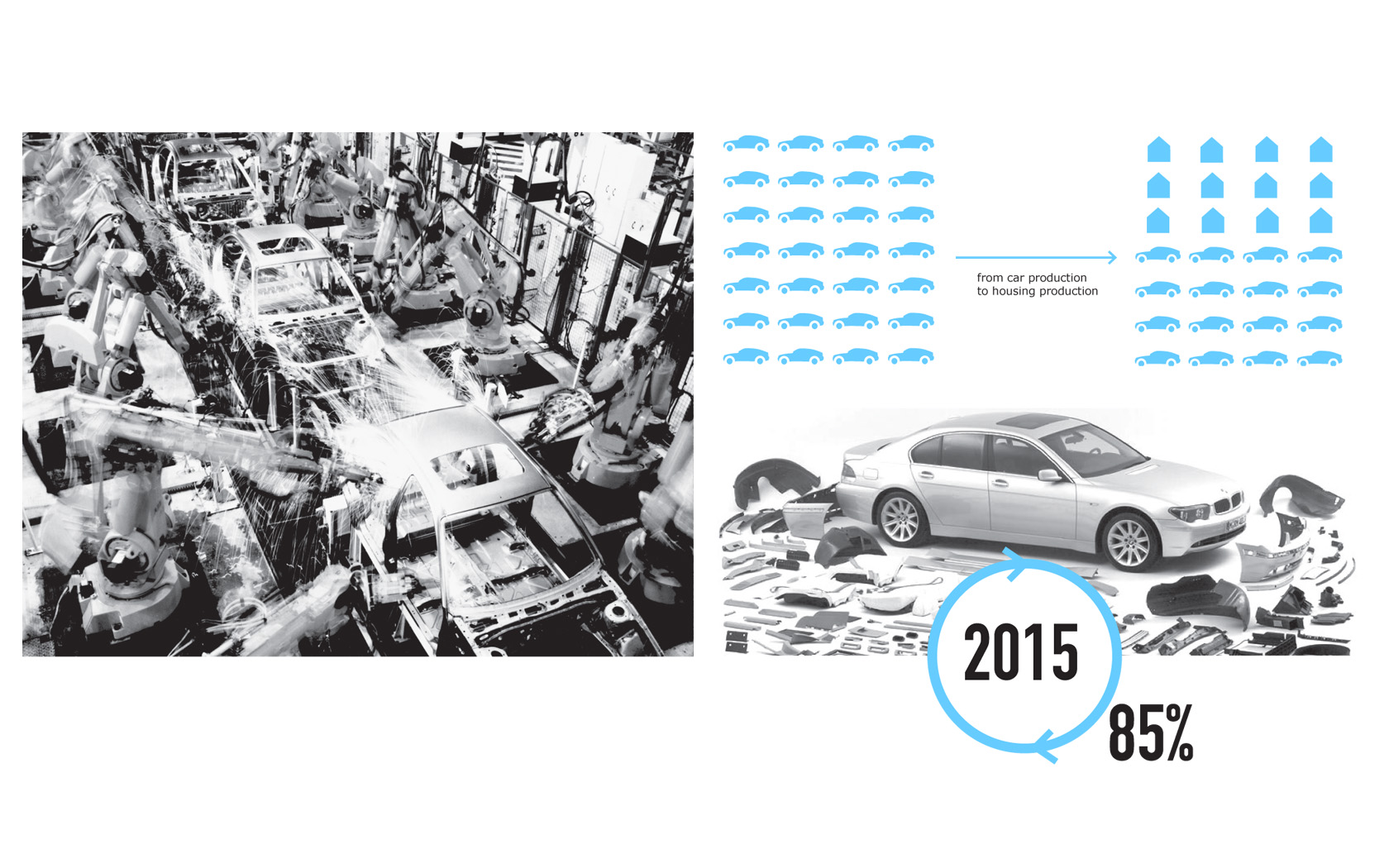 As a window of opportunity, we propose to use the production line of the BMW factory in the city for this. In 2009, BMW had to lower its production output by 50% due to the financial crisis. That capacity can be used to produce housing, giving the housing units a fixed automobile related size. 