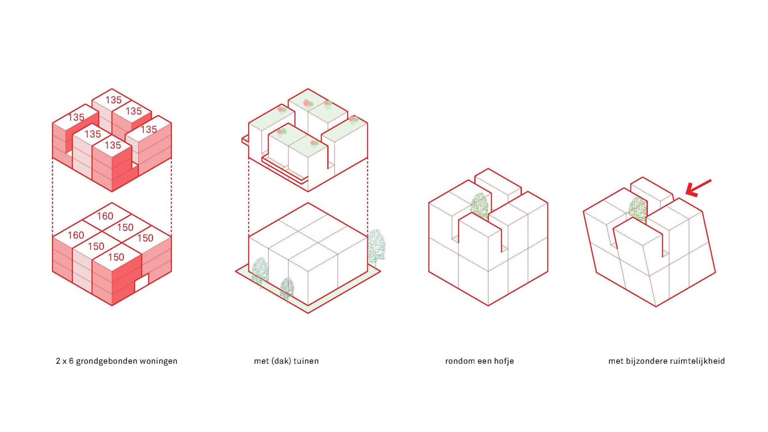 For the smallest kid on the block, we proposed a simple stack of 6 + 6 town houses, focusing on the lack of urban family housing in the city.