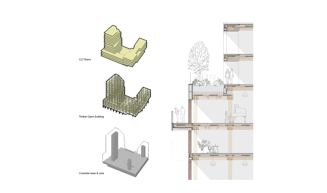 PATCHWORK Structure krft.png