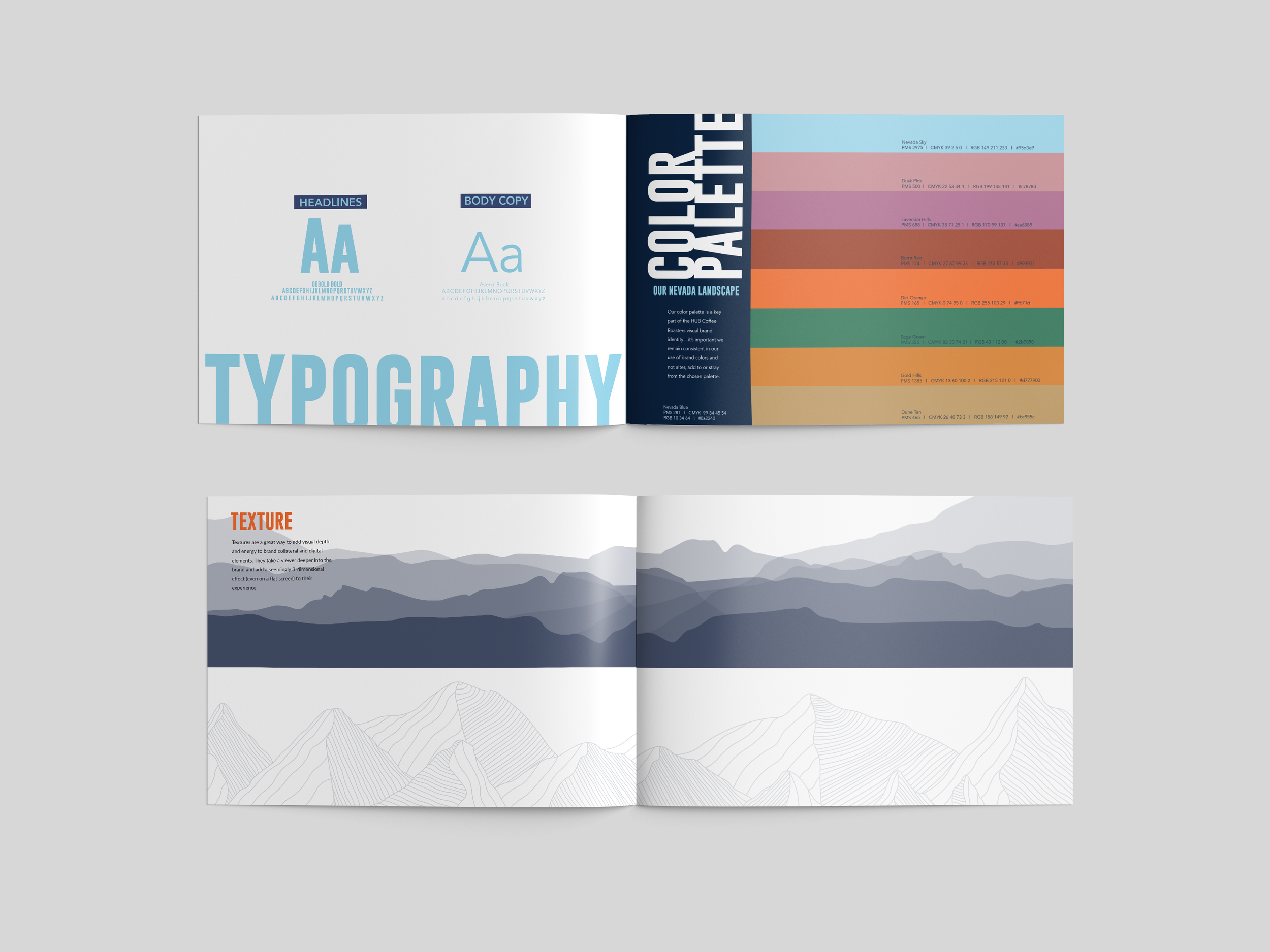 Why branding is the backbone of every small business