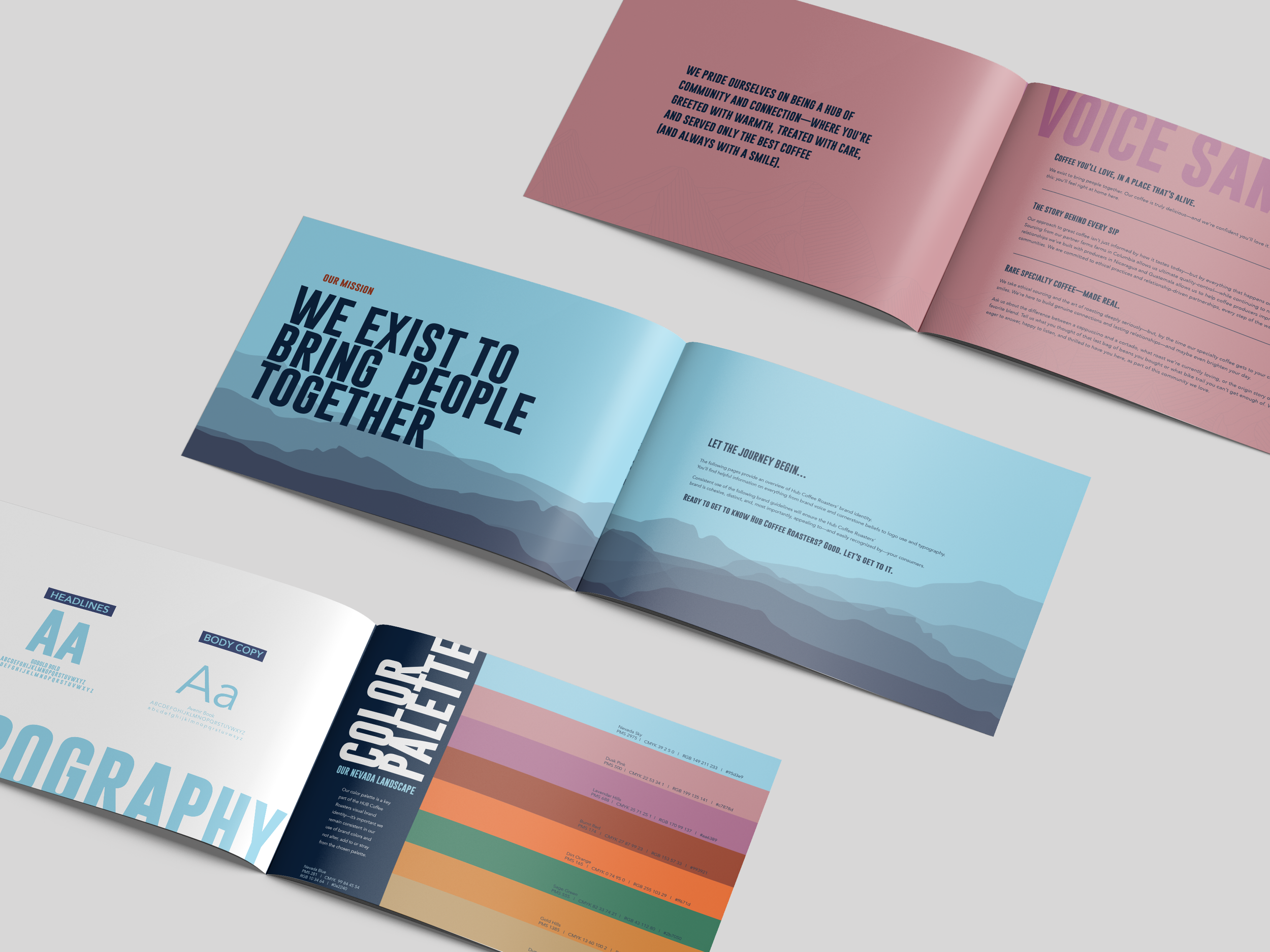Branding is the Backbone of Every Small Business