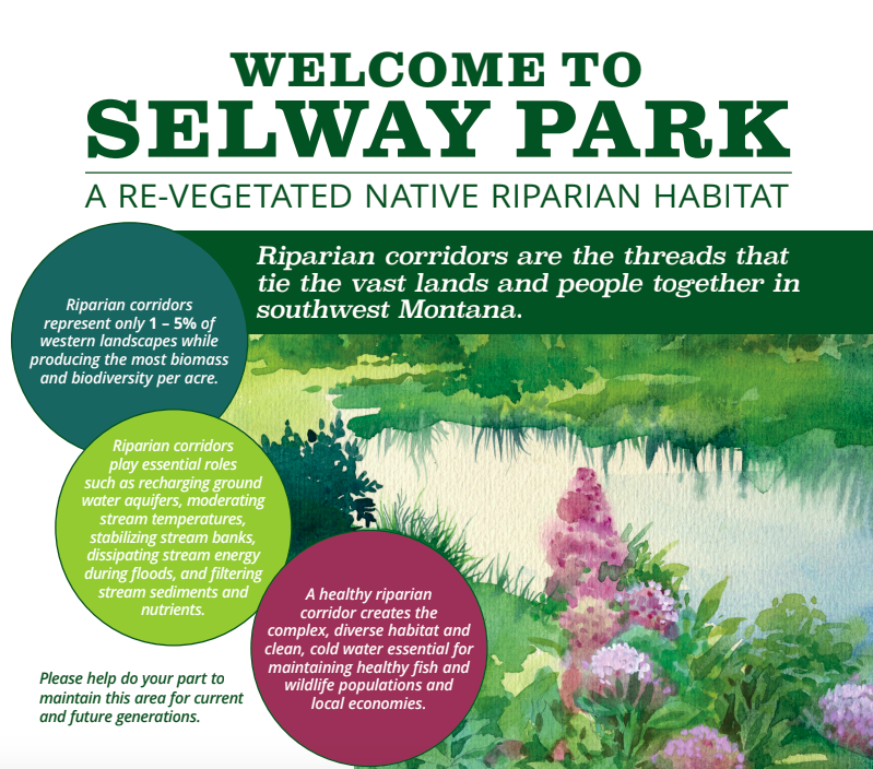 New sign for Selway Park
