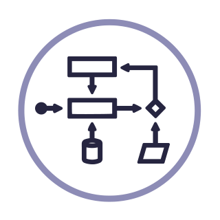 3. Design