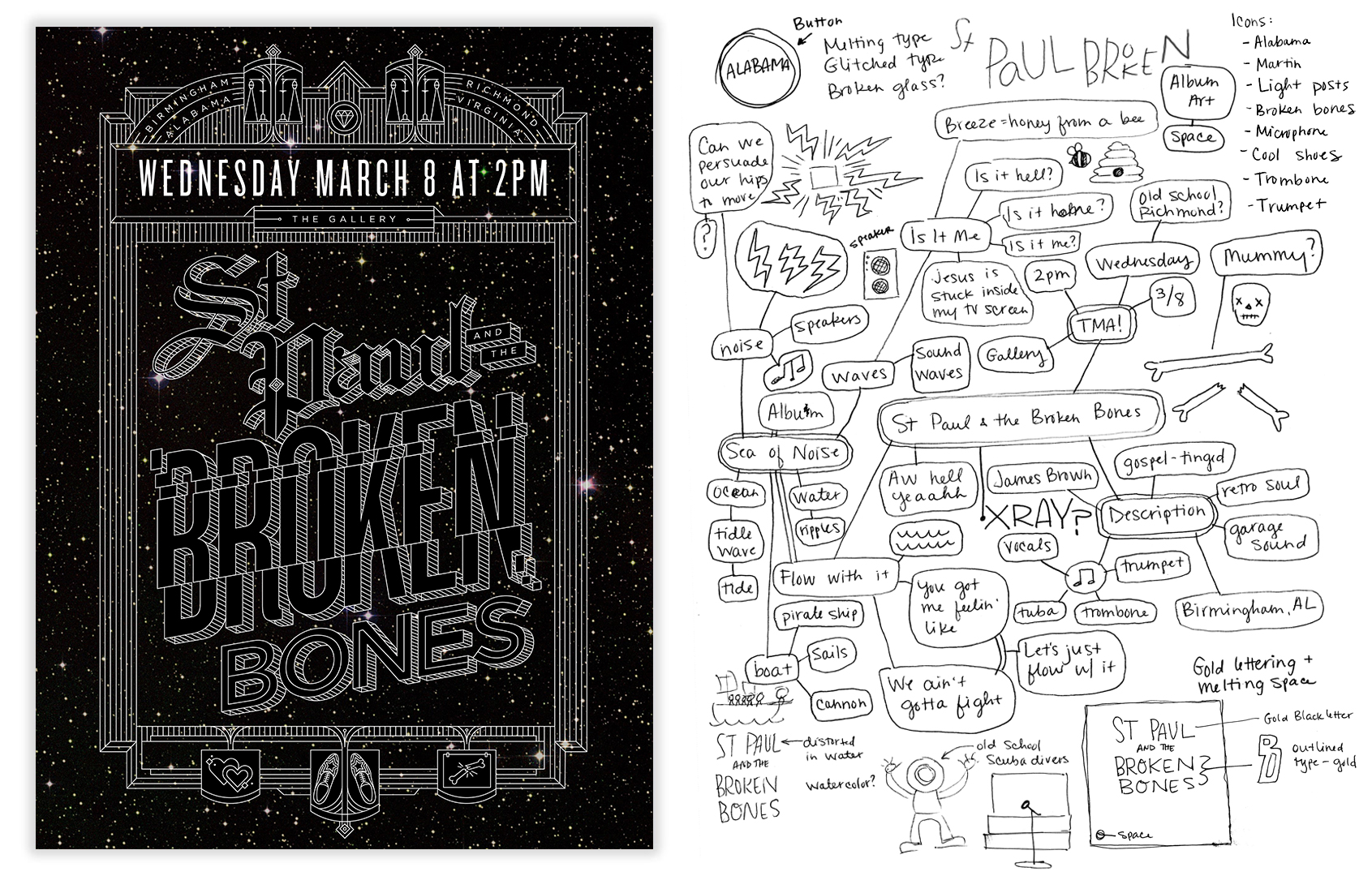 Right side: Mindmap created while listening to St Paul and the Broken Bones; trying to get a feel for tone and musicality.