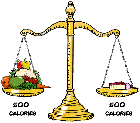 500c-scales.png